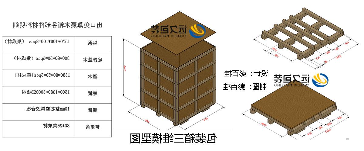 <a href='http://8mzx.866kq.com'>买球平台</a>的设计需要考虑流通环境和经济性